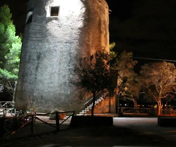 Su Campanile 包内伊